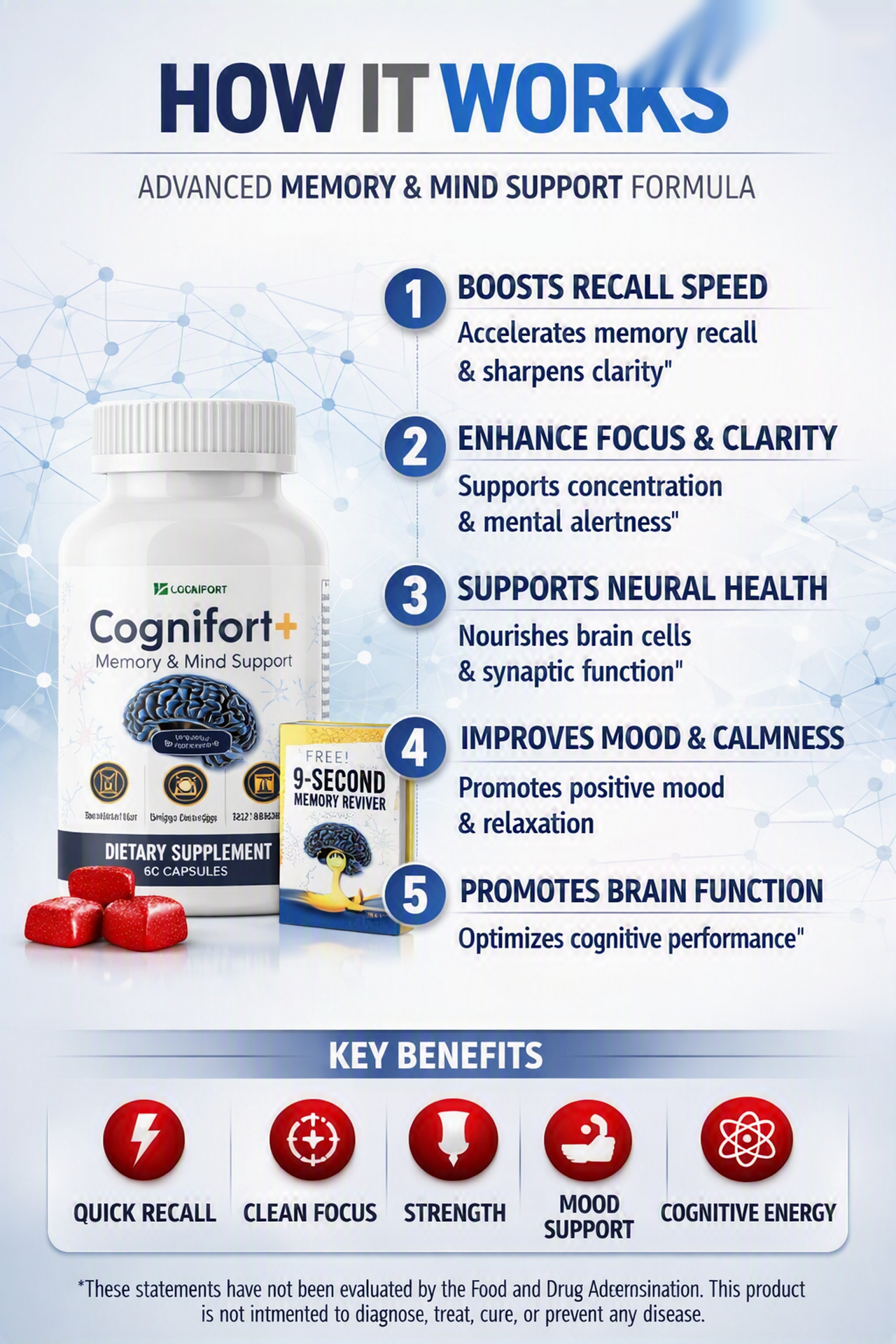 How Cognifort works — restores memory function, boosts cognitive focus, supports brain health, enhances mental vitality